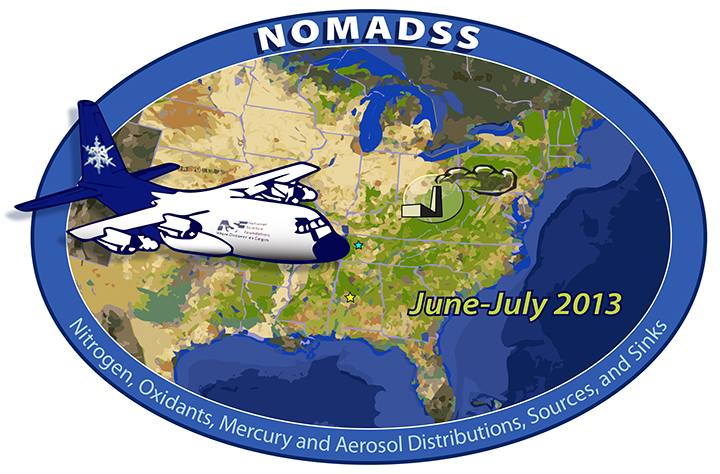 nomadss